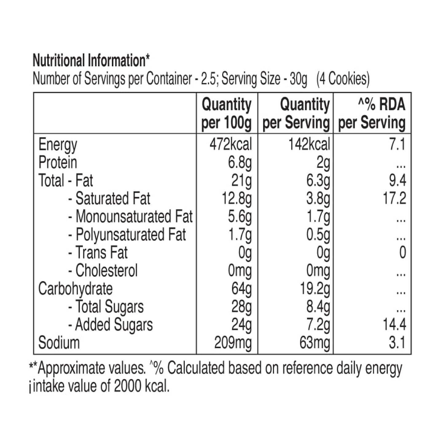 UNIBIC Choco Nut Tiffin Pack ( Pack of 12, 810g)