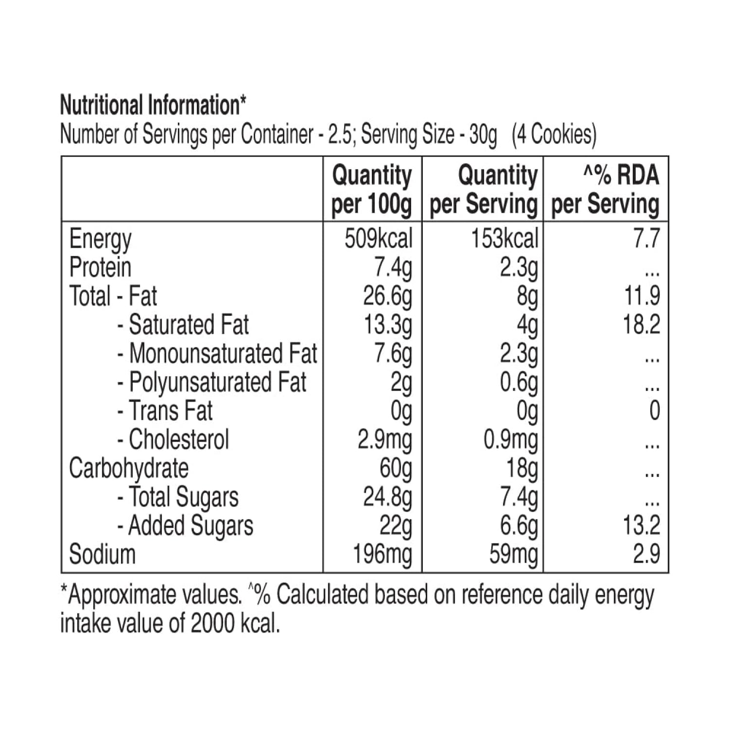 UNIBIC Pista Badam Tiffin Pack (810g, Pack of 12)