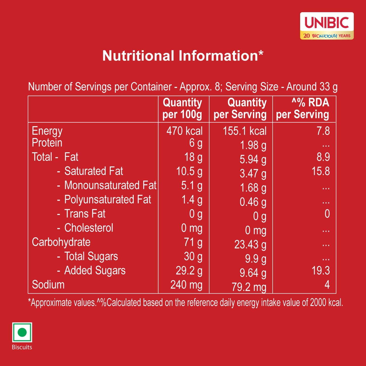 Unibic Biscot - Caramel and Cinnamon Flavor, 250g