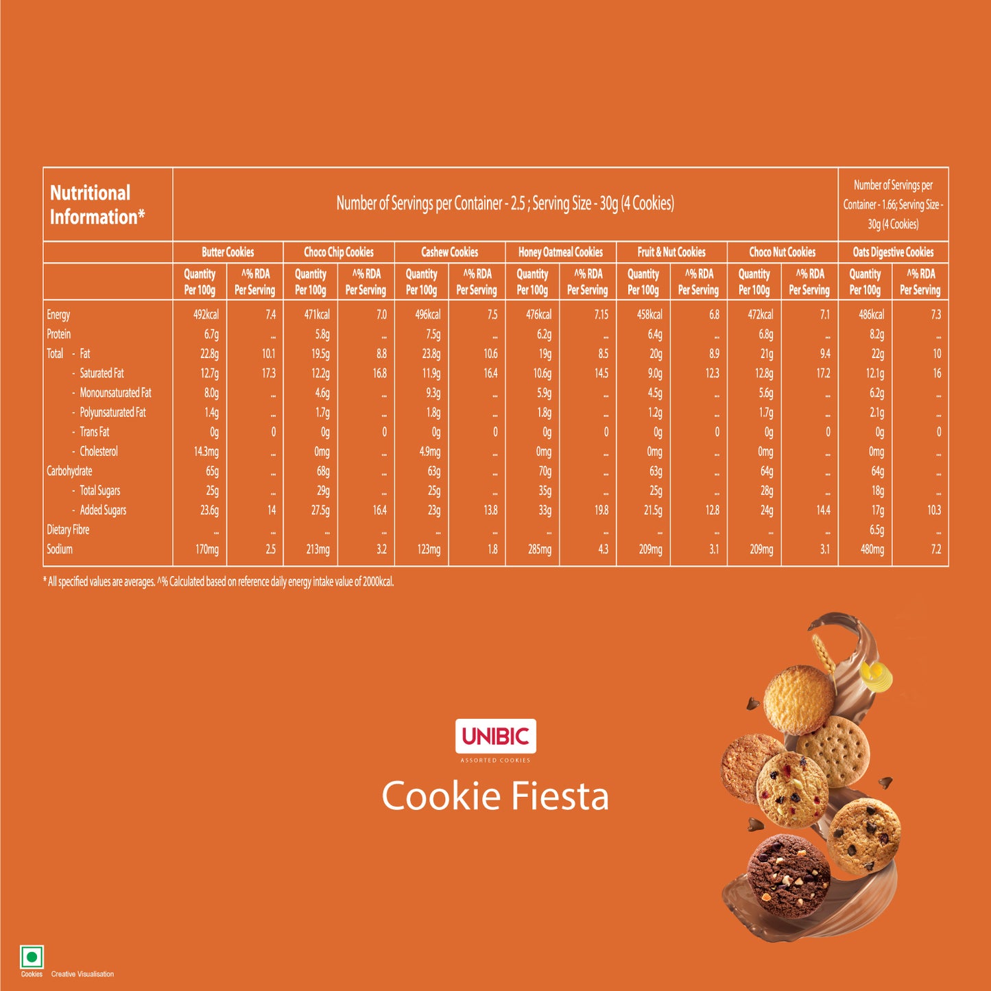 Cookie Fiesta Gift Pack , 500 Gms