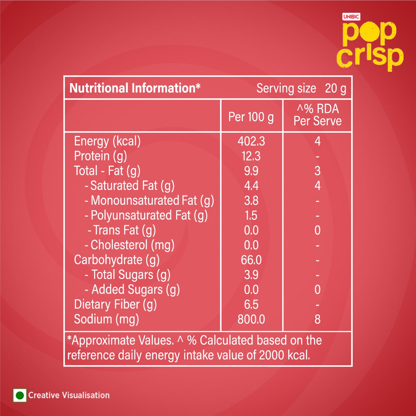 Unibic Lentil & Pea Pop Crisp (Masala Twist) 40g