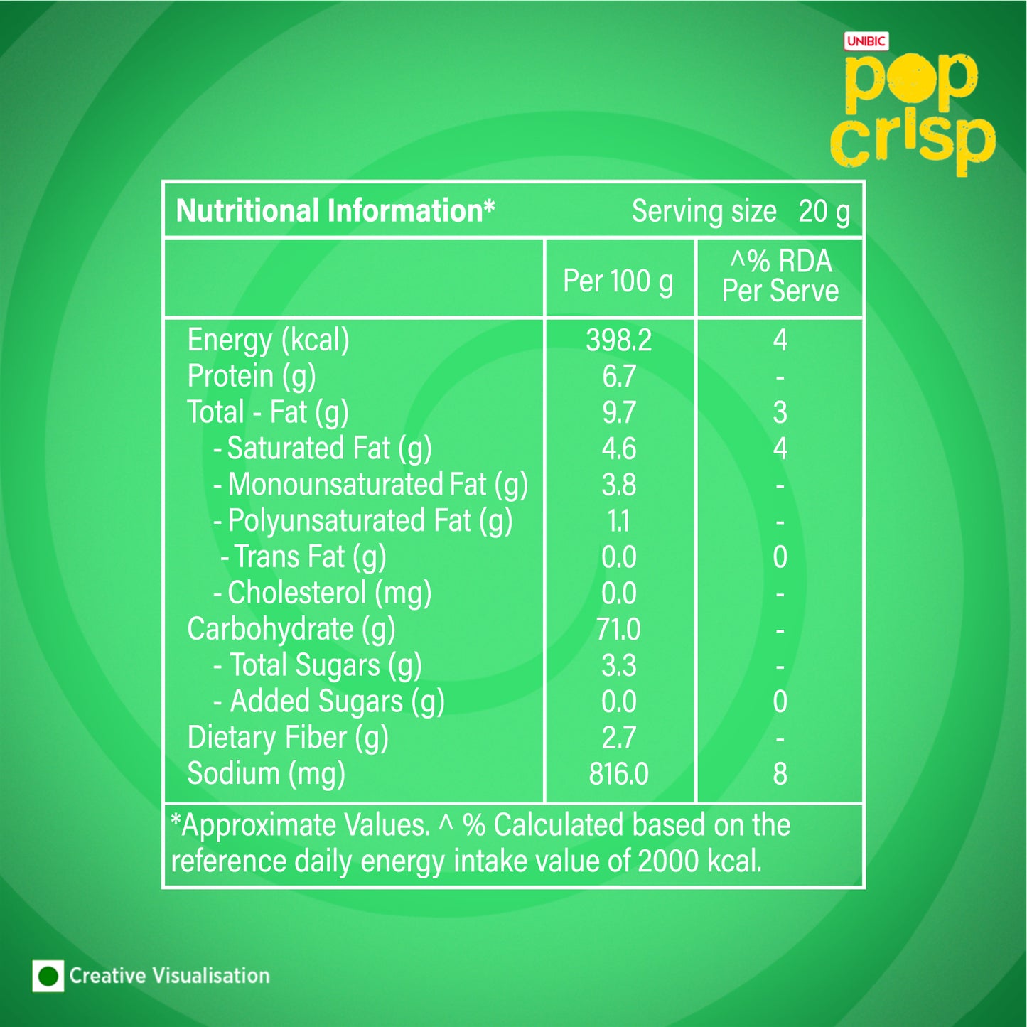 Unibic Potato Pop Crips (Cream & Onion) 40g