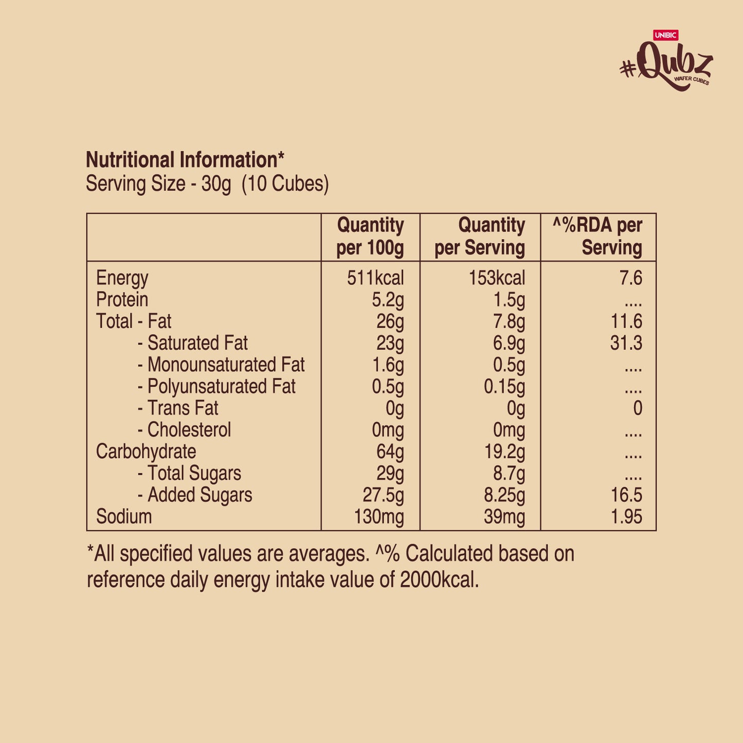 Unibic Qubz Belgian Chocolate Wafer 0% Maida 120g
