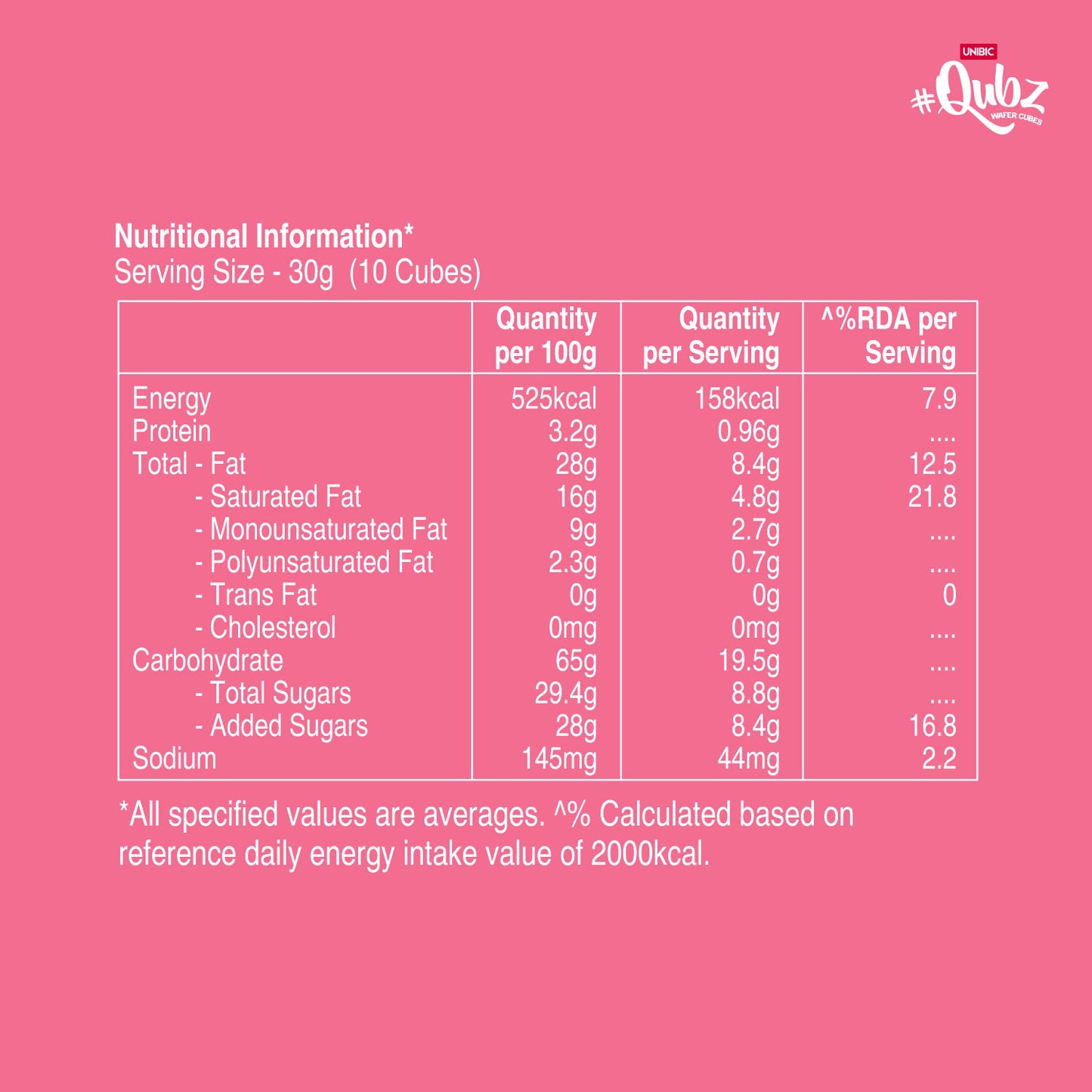 Unibic Qubz Strawberry Wafer 0% Maida 120g