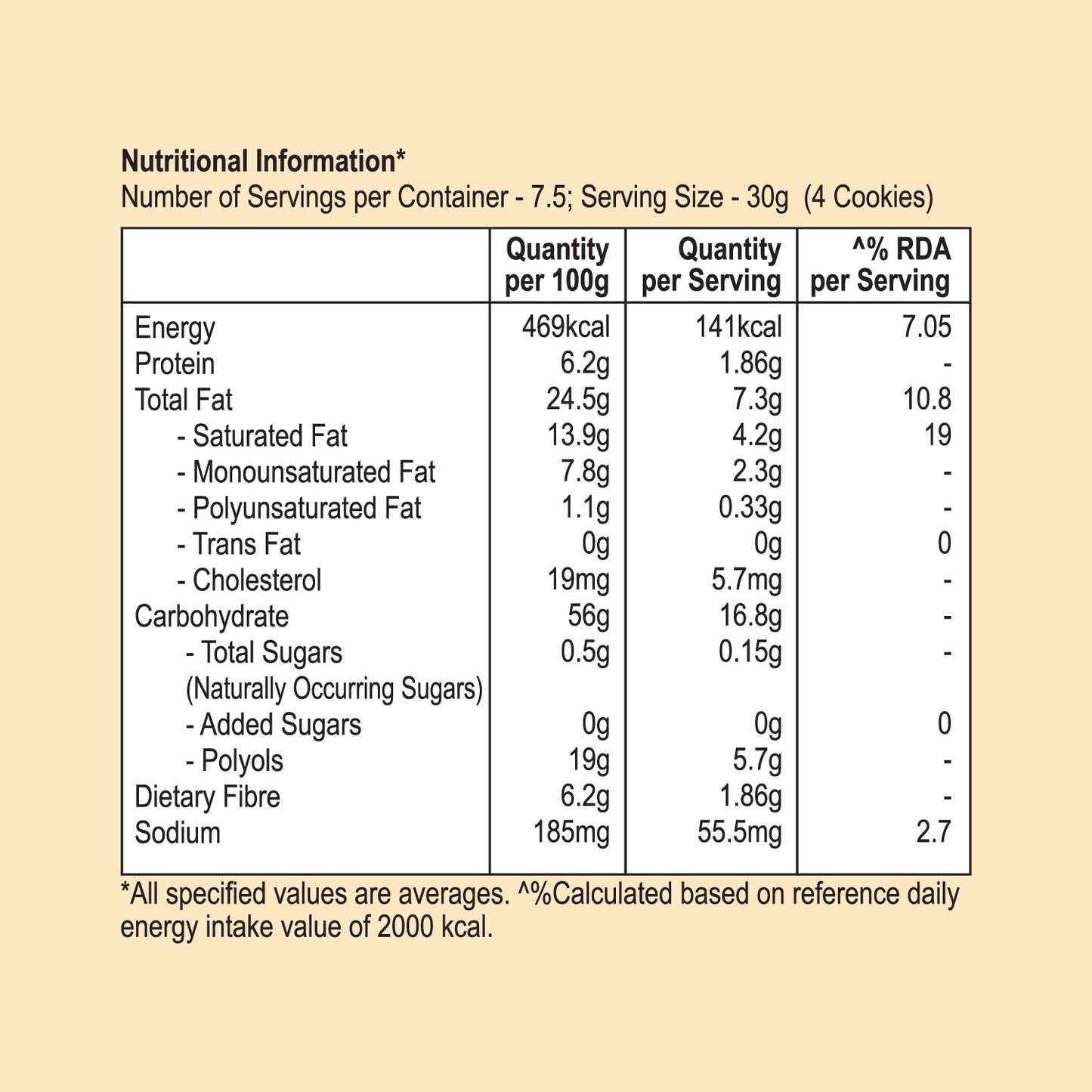 UNIBIC : Sugar Free Oats Cookies, 202.5