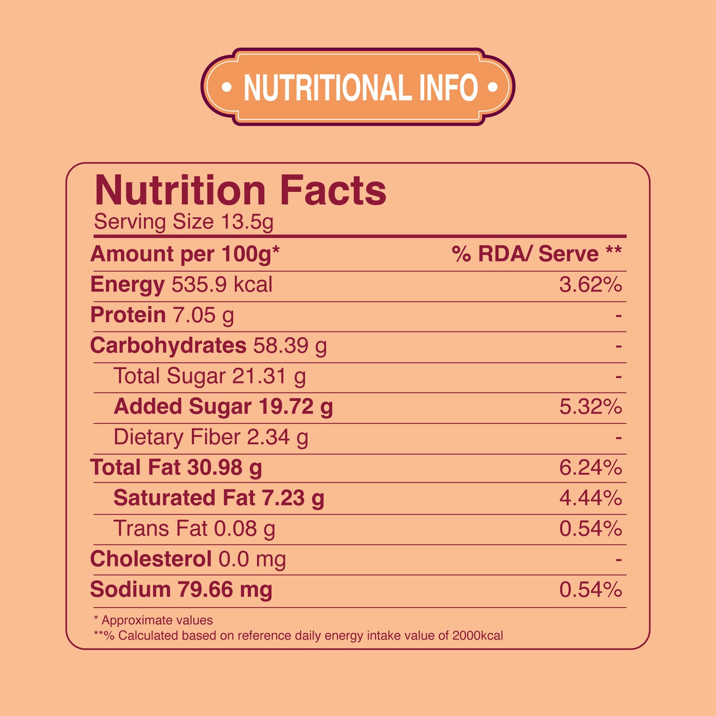 Unibic Swaadesi Bakerywala Kaju Biskut 225 gm