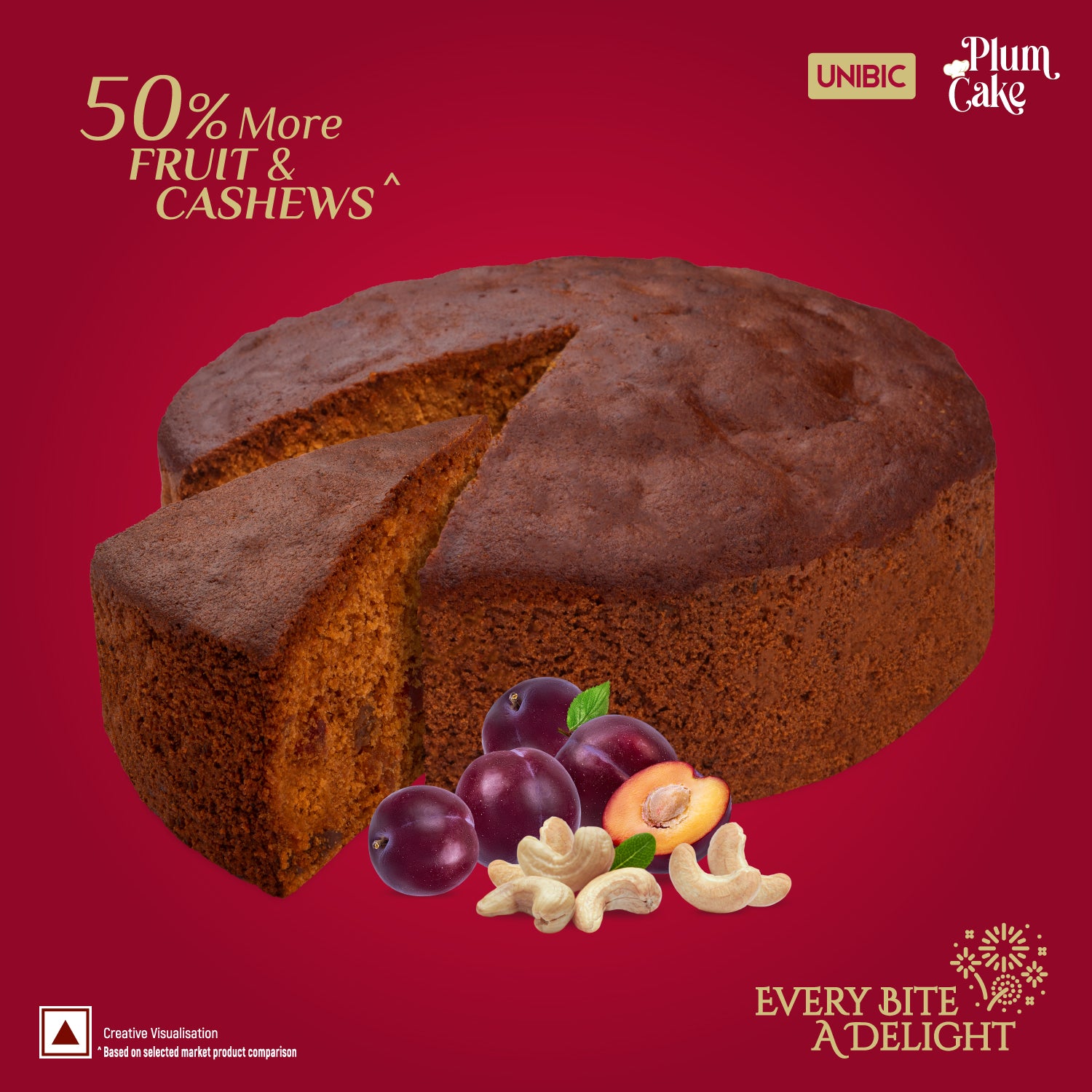 Premium Plum Cake 600g – Unibicestore