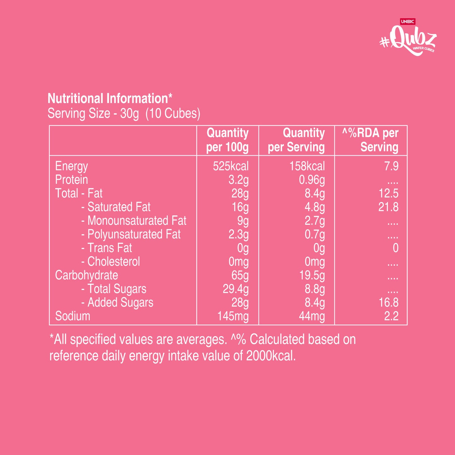 Unibic Qubz Strawberry Wafer 0% Maida 120g