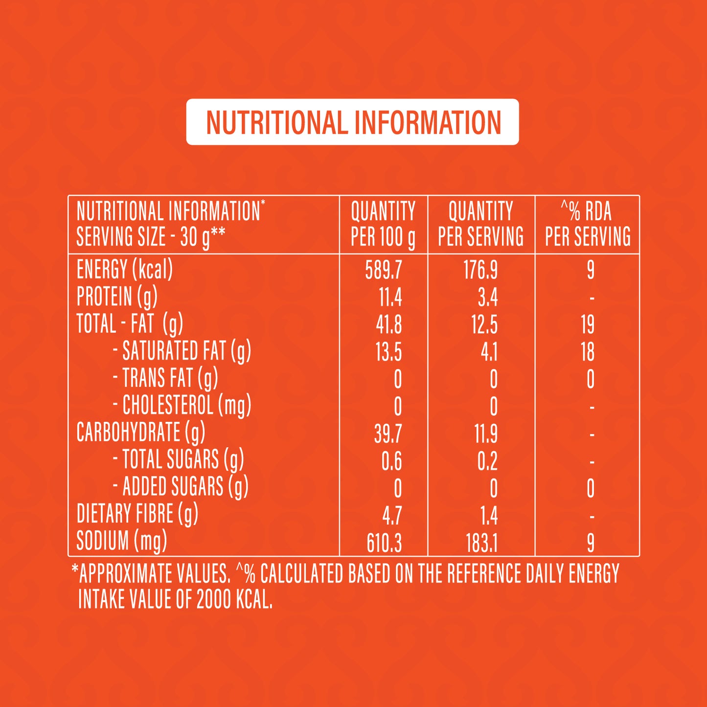 Bikaneri Bhujia With No Palm Oil 200 grams