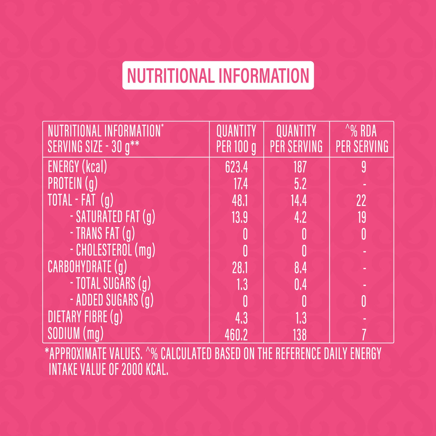 Crunchy Nuts with No Palm Oil 200 grams