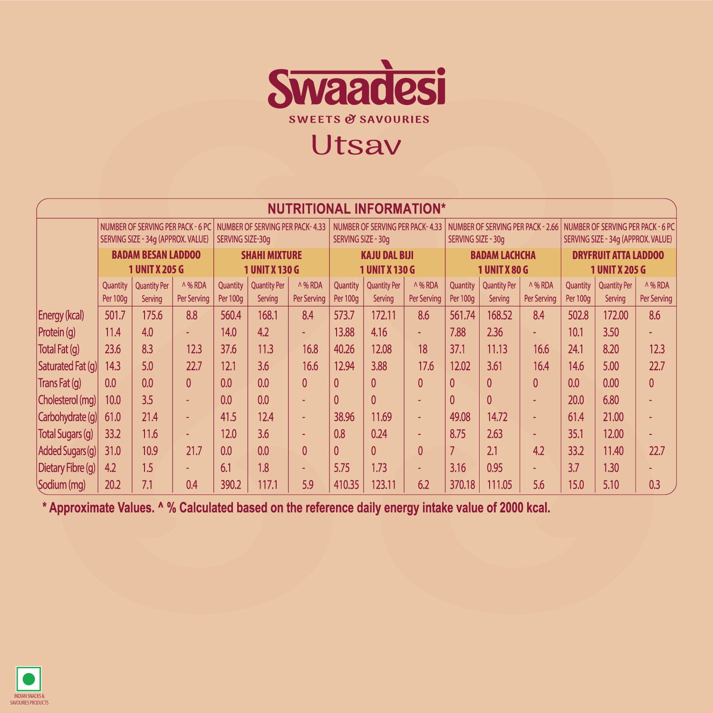 Utsav Gift Pack (5 product combo) Gift Pack- 750 grams